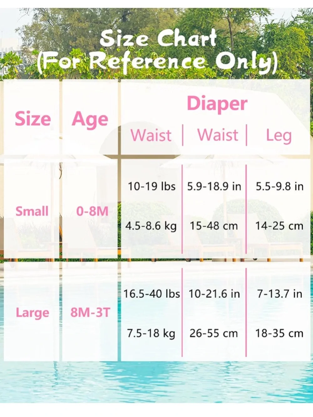 Set of 5 NWOT Cloth Swim Diapers